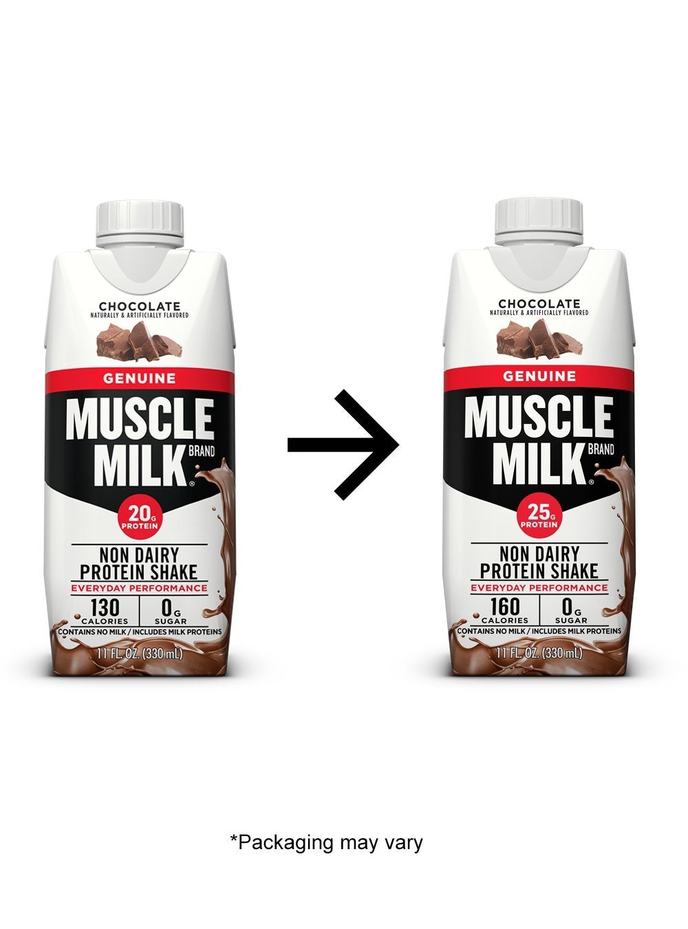 GENUINE Protein Shake